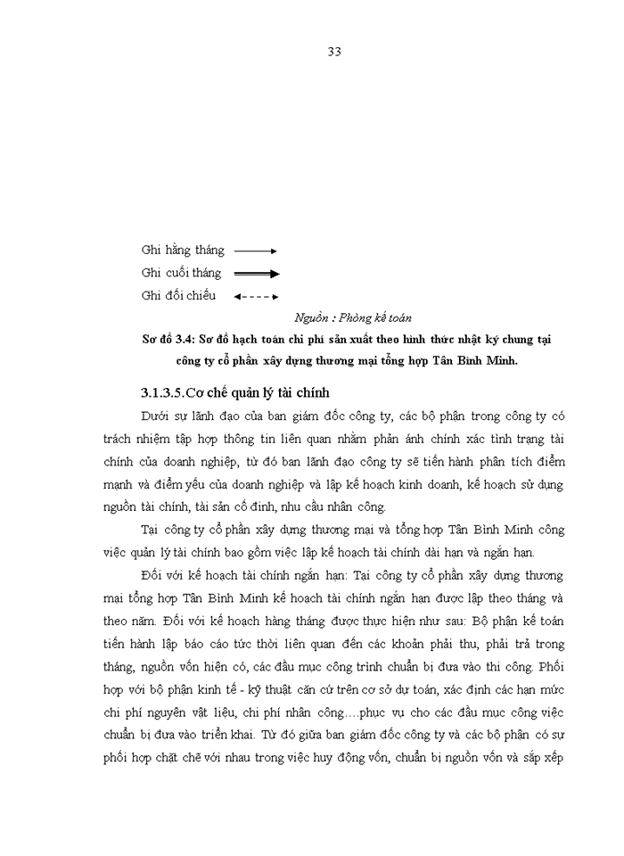 image for page Phân tích báo cáo tài chính của Công ty cổ phần xây dựng thương mại tổng hợp Tân Bình Minh