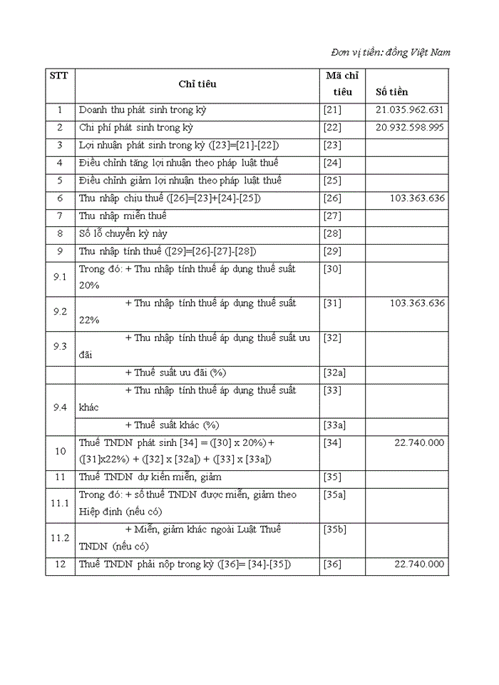 image for page Kế toán thuế thu nhập doanh nghiệp tại công ty cổ phần xuất nhập khẩu thương mại việt tuấn