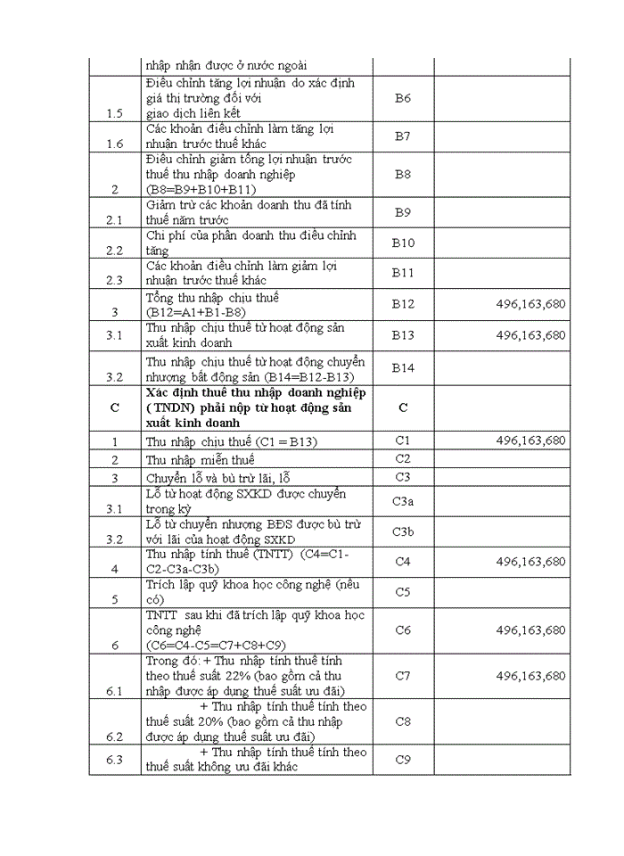 image for page Kế toán thuế thu nhập doanh nghiệp tại công ty cổ phần xuất nhập khẩu thương mại việt tuấn