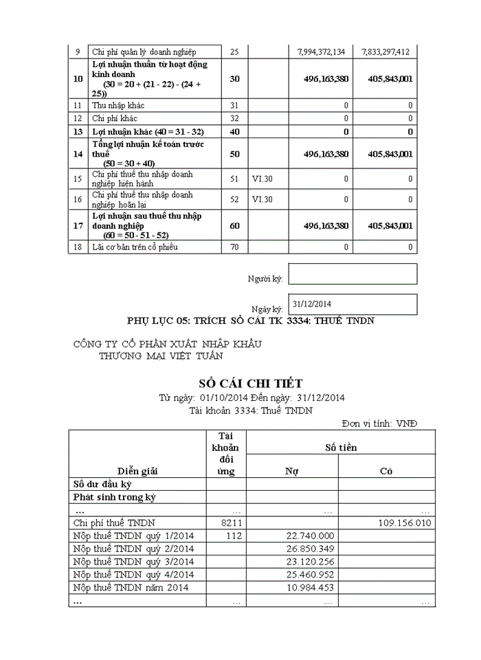 image for page Kế toán thuế thu nhập doanh nghiệp tại công ty cổ phần xuất nhập khẩu thương mại việt tuấn