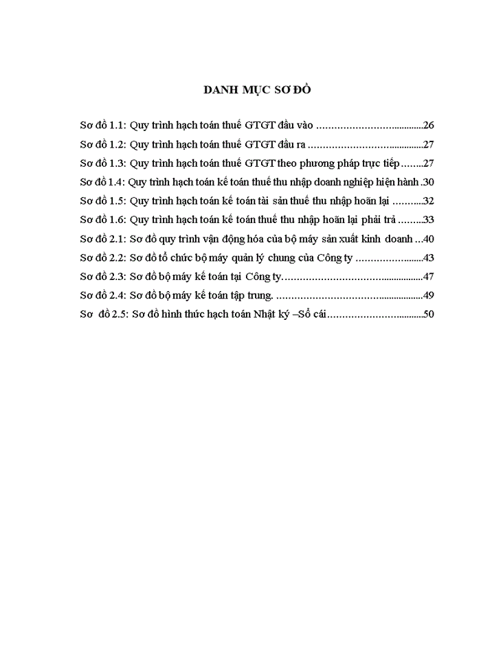 image for page Hoàn thiện kế toán thuế giá trị gia tăng, thu nhập doanh nghiệp tại công ty TNHH MTV hiếu từ