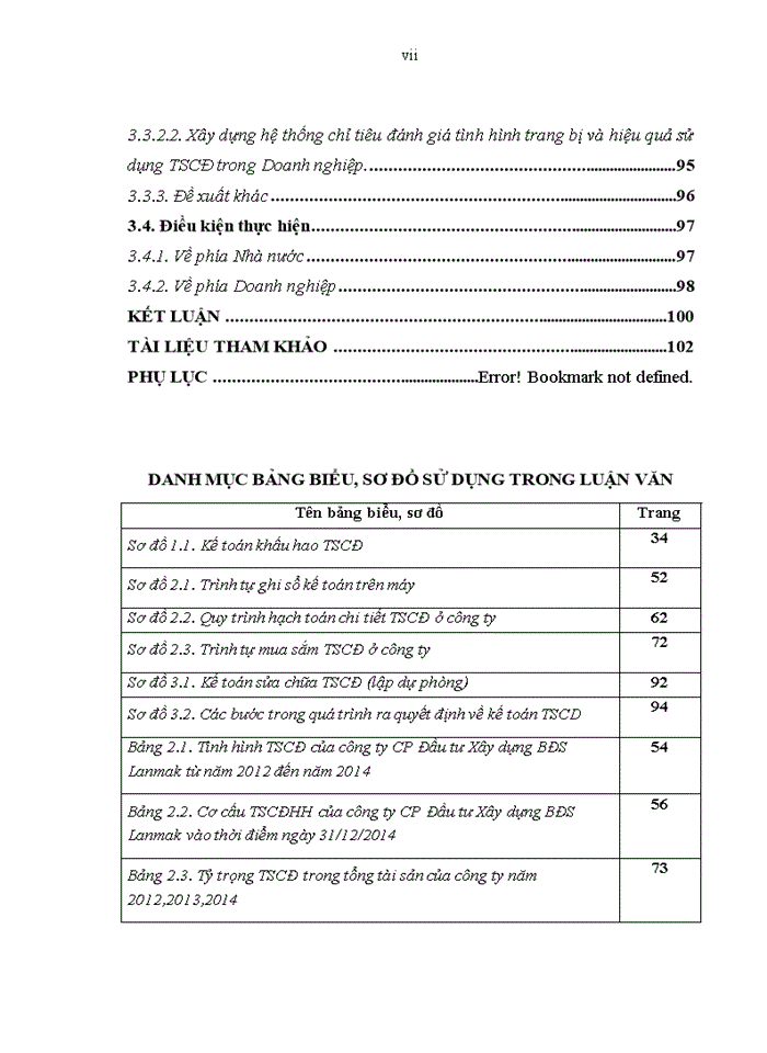 image for page Kế toán tài sản cố định tại công ty cổ phần đầu tư xây dựng bất động sản LANMAK