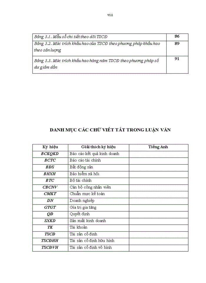 image for page Kế toán tài sản cố định tại công ty cổ phần đầu tư xây dựng bất động sản LANMAK