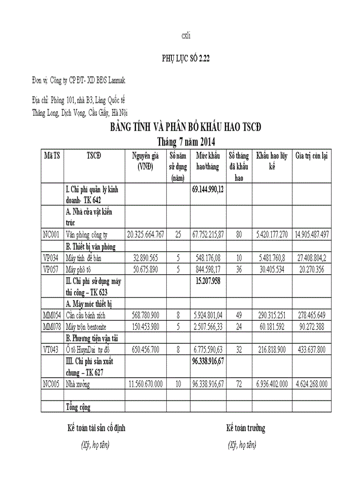 image for page Kế toán tài sản cố định tại công ty cổ phần đầu tư xây dựng bất động sản LANMAK