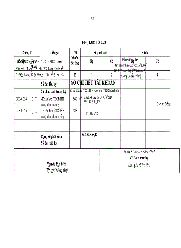 image for page Kế toán tài sản cố định tại công ty cổ phần đầu tư xây dựng bất động sản LANMAK