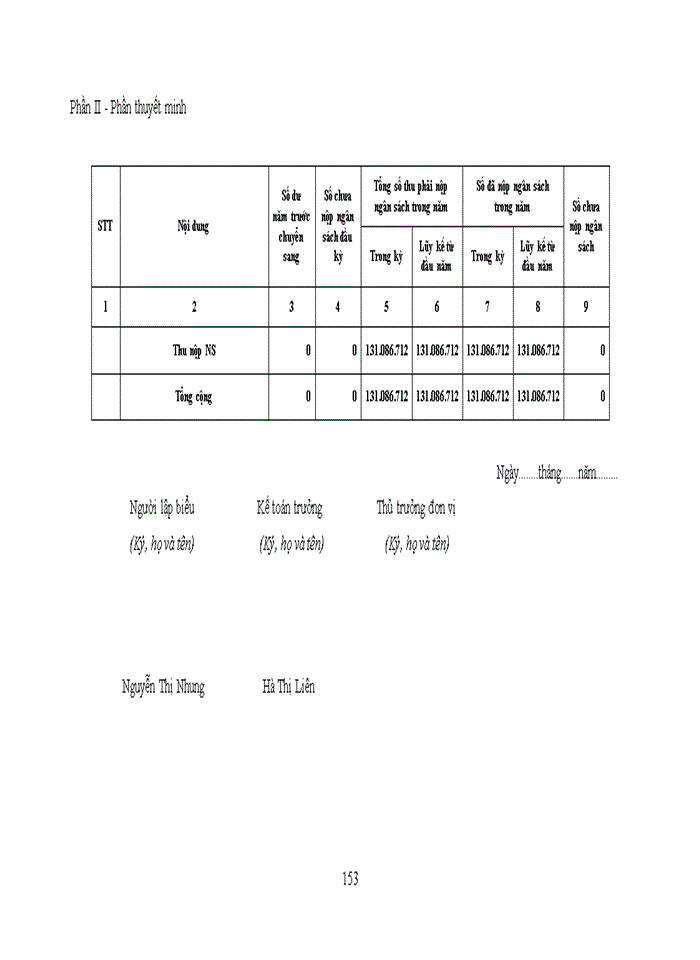 image for page Hoàn thiện tổ chức kế toán tại trường đại học phòng cháy chữa cháy