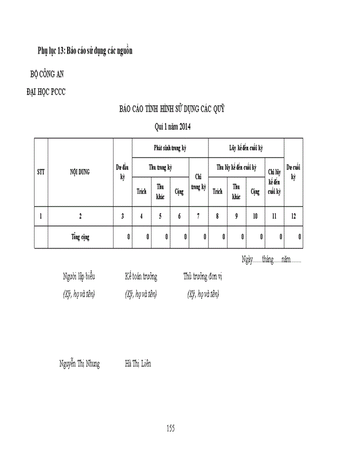 image for page Hoàn thiện tổ chức kế toán tại trường đại học phòng cháy chữa cháy