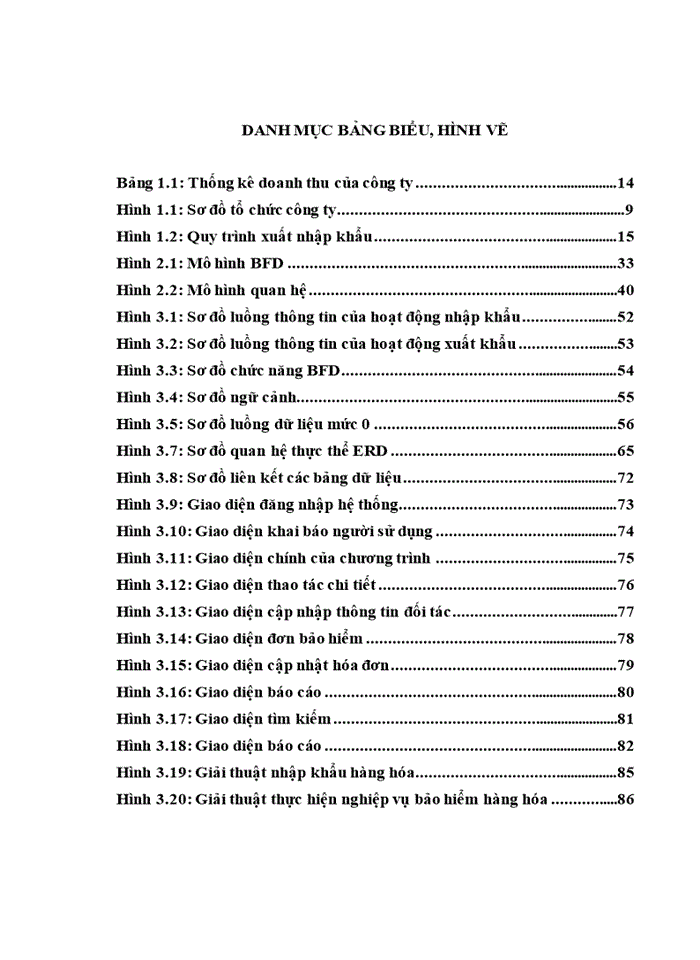 image for page Phân tích và thiết kế phần mềm quản lý thông tin xuất nhập khẩu tại công ty cổ phần sản xuất và thương mại hoàn dương