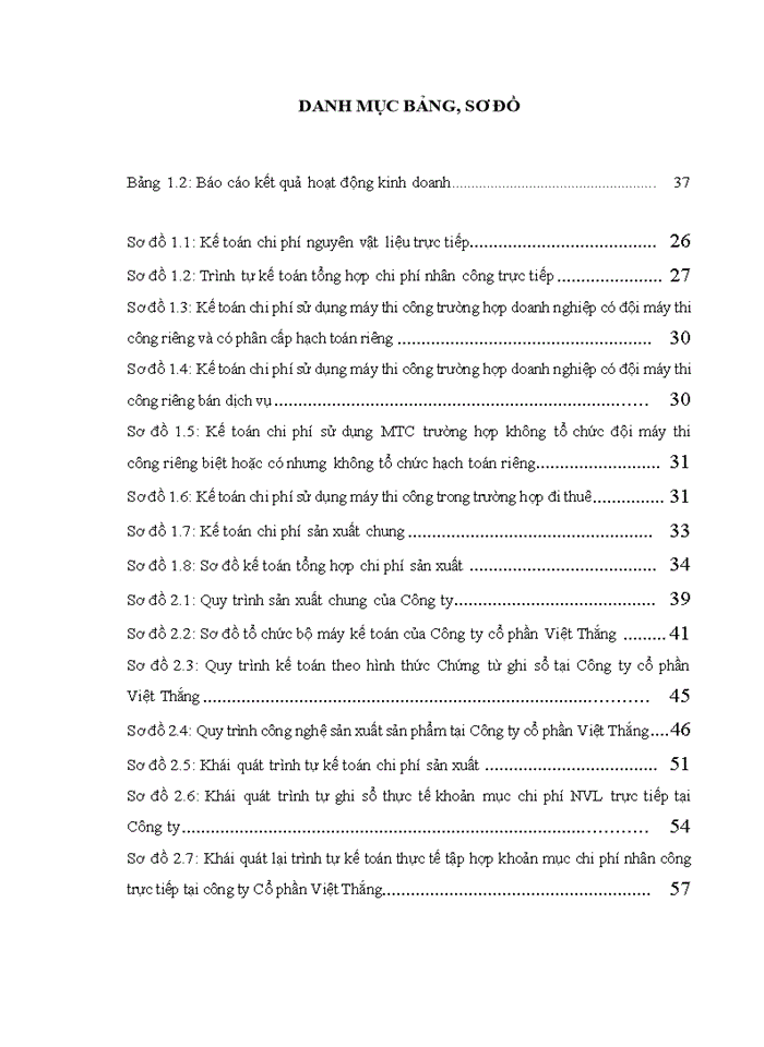 image for page Hoàn thiện kế toán tập hợp chi phí sản xuất và tính giá thành sản phẩm tại công ty cổ phần việt thắng