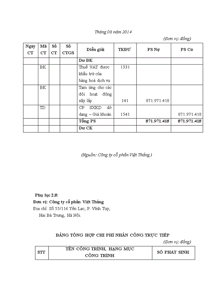 image for page Hoàn thiện kế toán tập hợp chi phí sản xuất và tính giá thành sản phẩm tại công ty cổ phần việt thắng