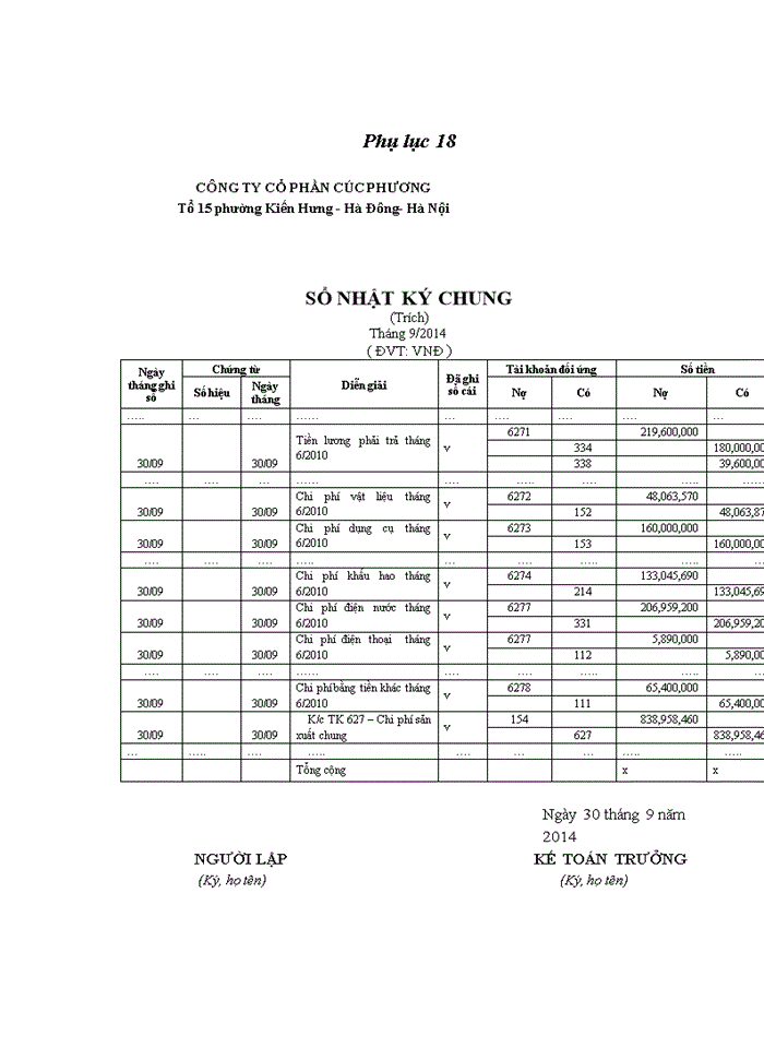 image for page Hoàn thiện kế toán chi phí sản xuất và tính giá thành sản phẩm tại công ty cổ phần cúc phương
