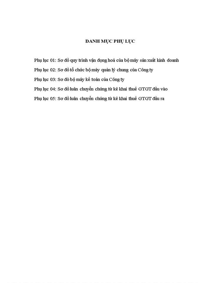 image for page Hoàn thiện kế toán thuế giá trị gia tăng, thuế thu nhập doanh nghiệp tại công tytnhh mtv hiếu từ