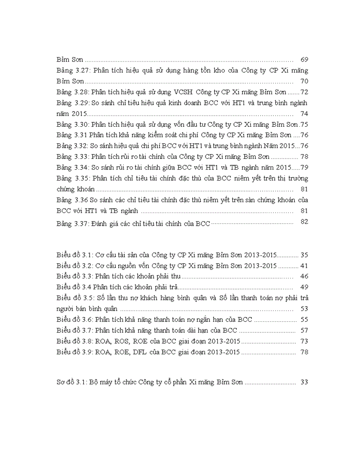 image for page Phân tích báo cáo tài chính công ty cổ phần xi măng bỉm sơn