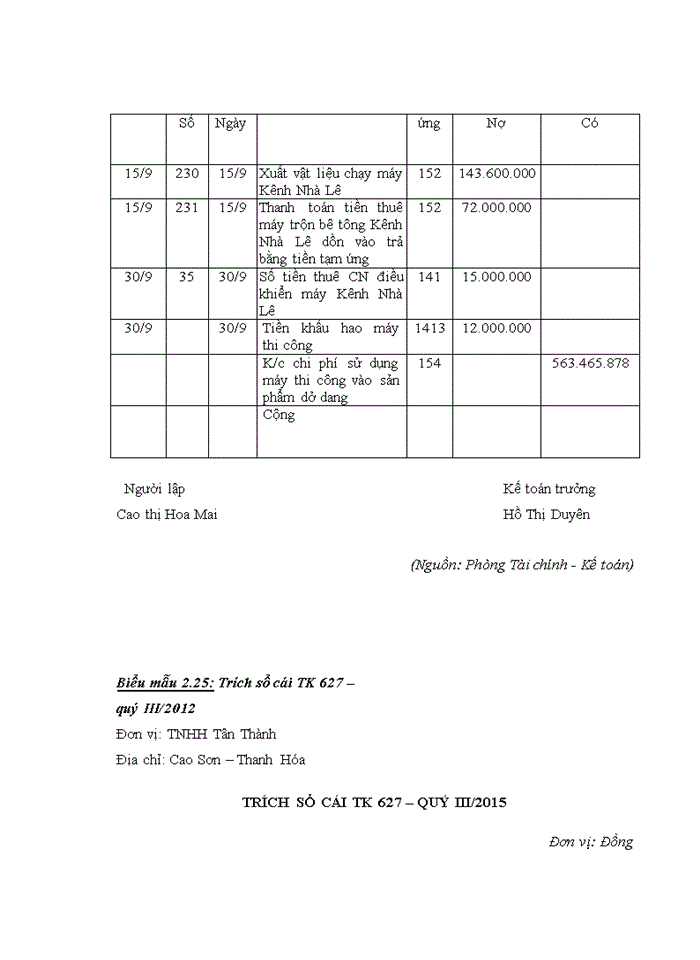 image for page Hoàn thiện kế toán tập hợp chi phí sản xuất và tính giá thành sản phẩm xây lắp tại công ty tnhh tân thành