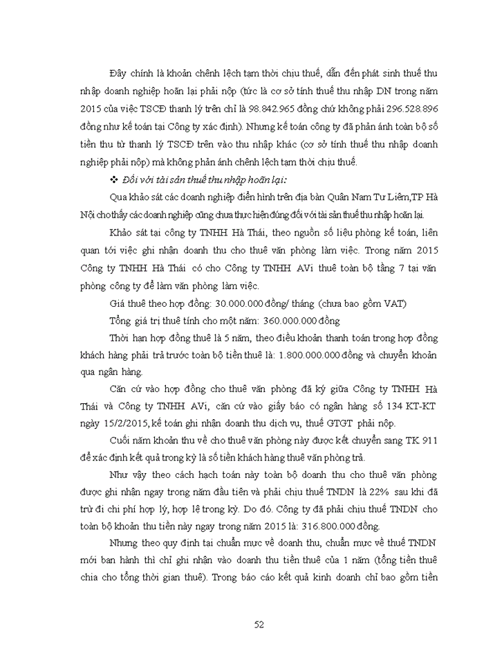 image for page Hoàn thiện kế toán thuế thu nhập doanh nghiệp tại các doanh nghiệp thương mại nhỏ và vừa trên địa bàn quận NAM TỪ LIÊM, tp. HÀ NỘI