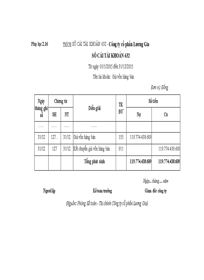 image for page Hoàn thiện kế toán thuế thu nhập doanh nghiệp tại các doanh nghiệp thương mại nhỏ và vừa trên địa bàn quận NAM TỪ LIÊM, tp. HÀ NỘI