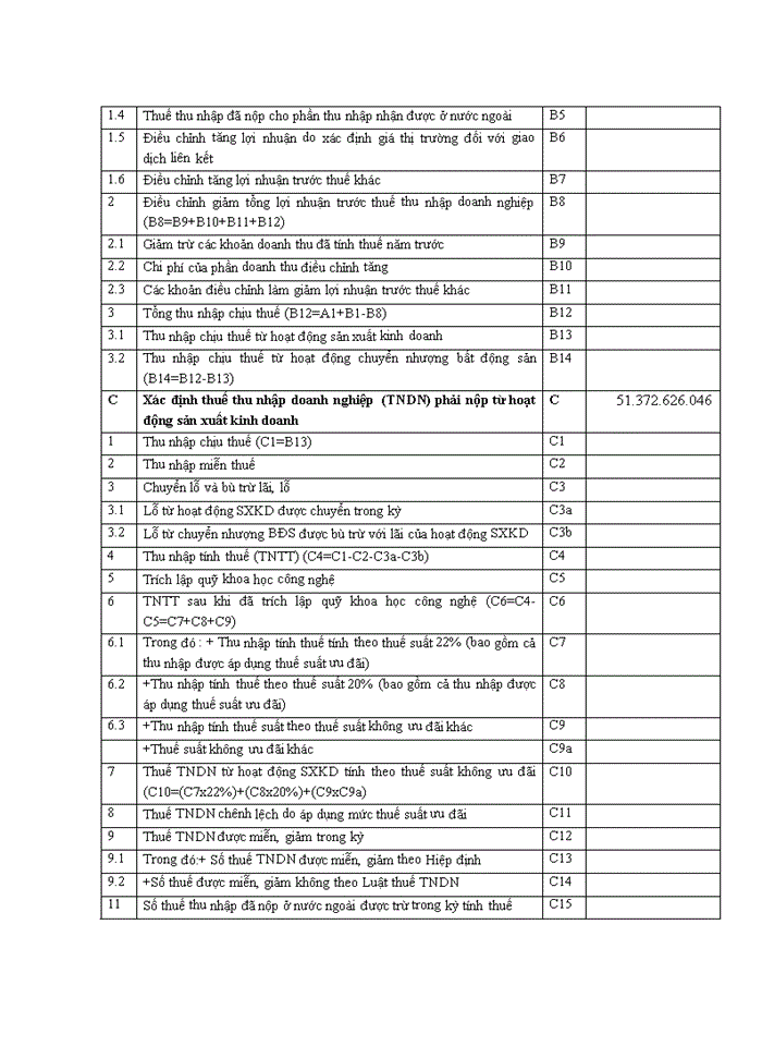 image for page Hoàn thiện kế toán thuế thu nhập doanh nghiệp tại các doanh nghiệp thương mại nhỏ và vừa trên địa bàn quận NAM TỪ LIÊM, tp. HÀ NỘI