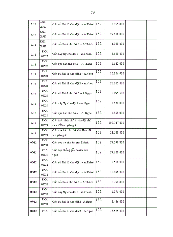 image for page Hoàn thiện kế toán tập hợp chi phí sản xuất và tính giá thành sản phẩm xây lắp tại công ty tnhh  hà hưng