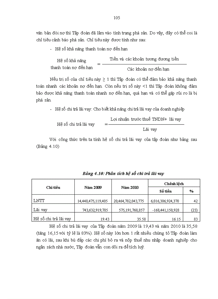 image for page Hoàn thiện phân tích Báo cáo tài chính tại Tập đoàn Viễn thông Quân đội Viettel