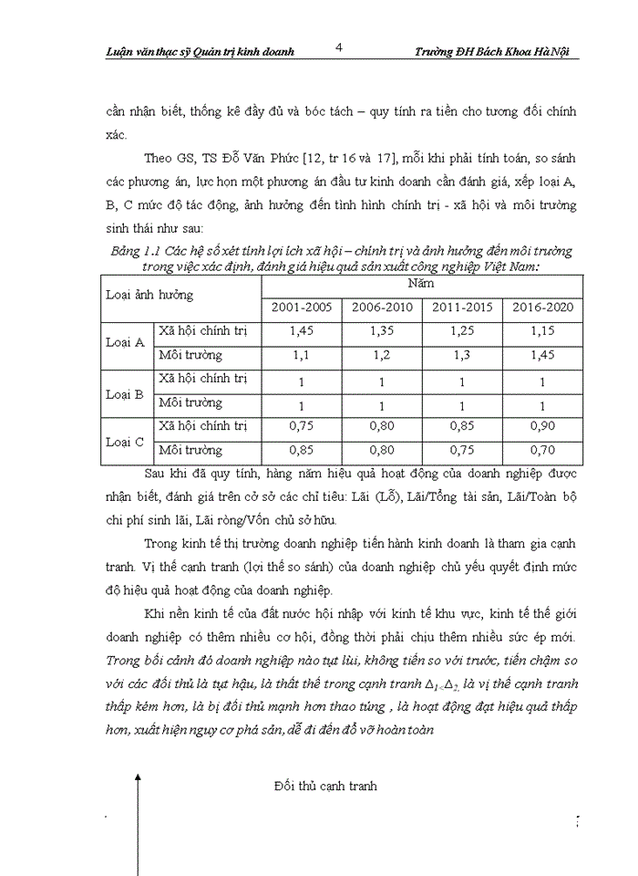 image for page Một số giải pháp nhằm nâng cao chất lượng đội ngũ cán bộ quản lý Công ty sản xuất kinh doanh đầu tư và dịch vụ Việt Hà