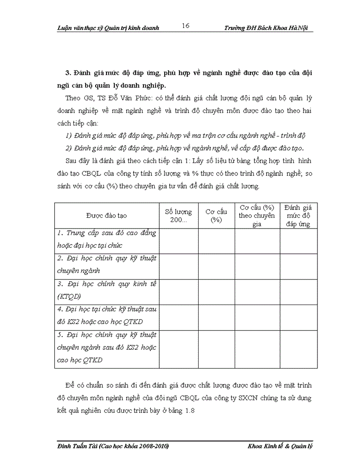 image for page Một số giải pháp nhằm nâng cao chất lượng đội ngũ cán bộ quản lý Công ty sản xuất kinh doanh đầu tư và dịch vụ Việt Hà