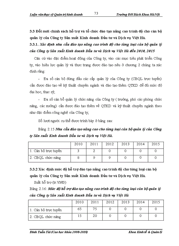 image for page Một số giải pháp nhằm nâng cao chất lượng đội ngũ cán bộ quản lý Công ty sản xuất kinh doanh đầu tư và dịch vụ Việt Hà