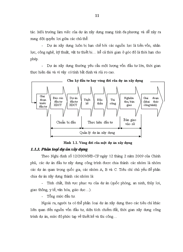 image for page Quản lý chất lượng dự án xây dựng công trình của Ban quản lý dự án Giao thông đô thị Hà Nội