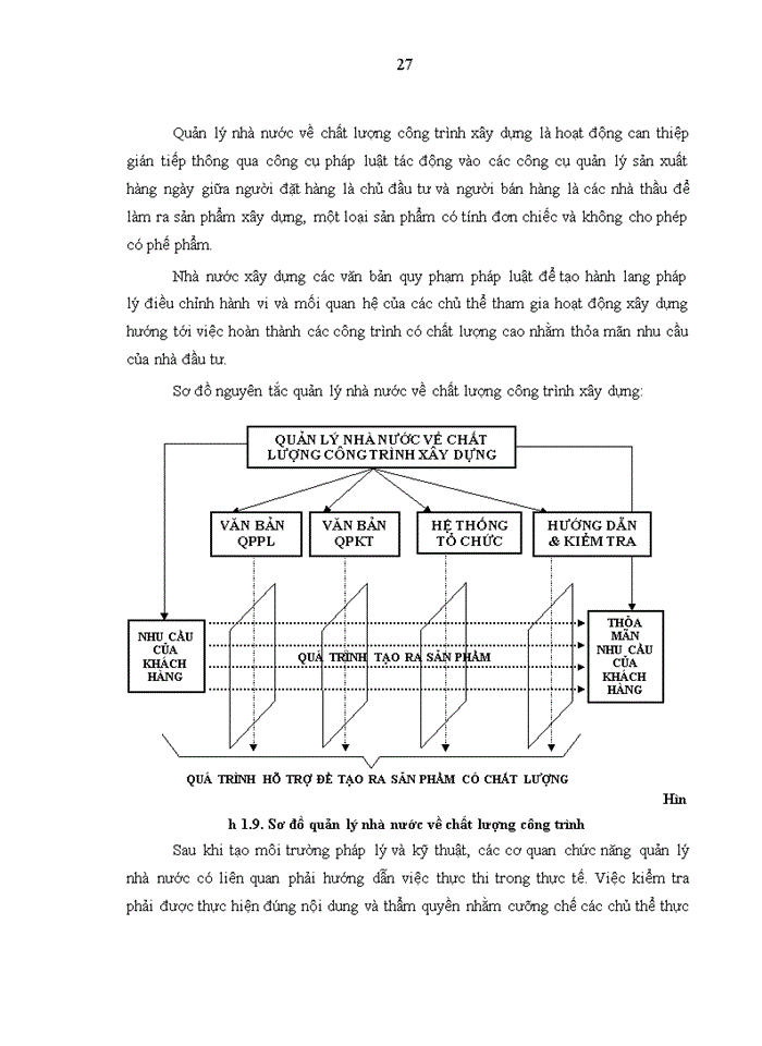 image for page Quản lý chất lượng dự án xây dựng công trình của Ban quản lý dự án Giao thông đô thị Hà Nội