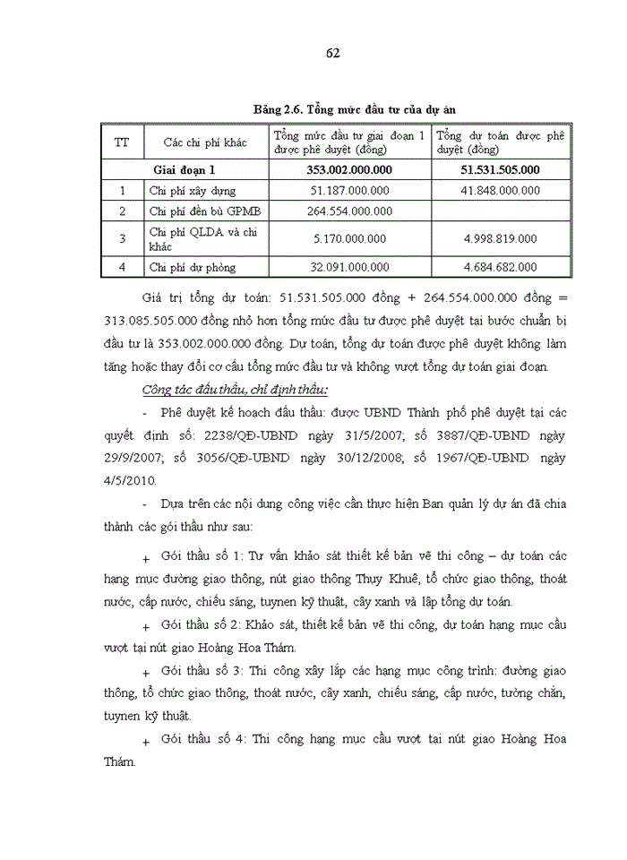 image for page Quản lý chất lượng dự án xây dựng công trình của Ban quản lý dự án Giao thông đô thị Hà Nội