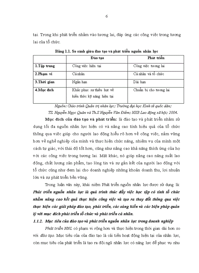 image for page Một số giải pháp hoàn thiện công tác đào tạo và phát triển nguồn nhân lực tại Công ty cổ phần Lilama 10