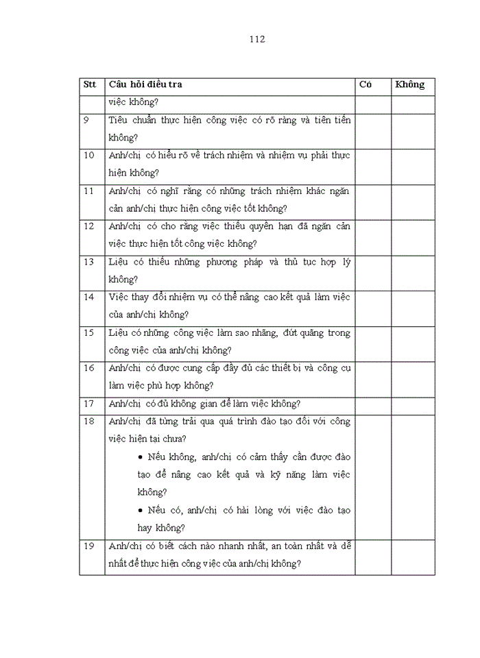 image for page Một số giải pháp hoàn thiện công tác đào tạo và phát triển nguồn nhân lực tại Công ty cổ phần Lilama 10