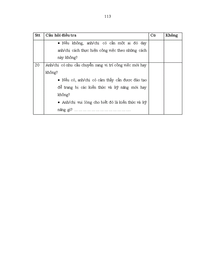 image for page Một số giải pháp hoàn thiện công tác đào tạo và phát triển nguồn nhân lực tại Công ty cổ phần Lilama 10