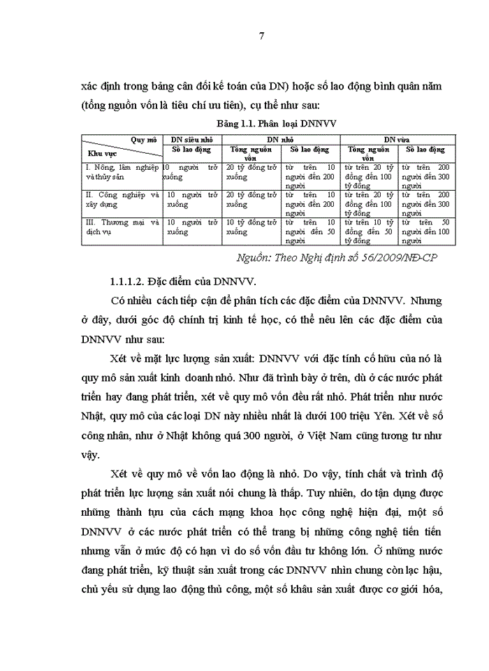 image for page Nâng cao năng lực cạnh tranh của doanh nghiệp nhỏ và vừa trên địa bàn tỉnh Nghệ An