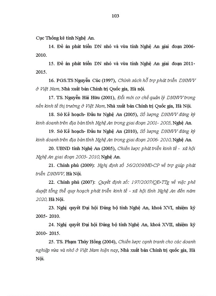 image for page Nâng cao năng lực cạnh tranh của doanh nghiệp nhỏ và vừa trên địa bàn tỉnh Nghệ An