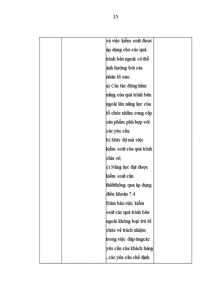 image for page Hoàn thiện hệ thống quản lý chất lượng theo tiêu chuẩn ISO 9001:2008 tại công ty TNHH Hoa San