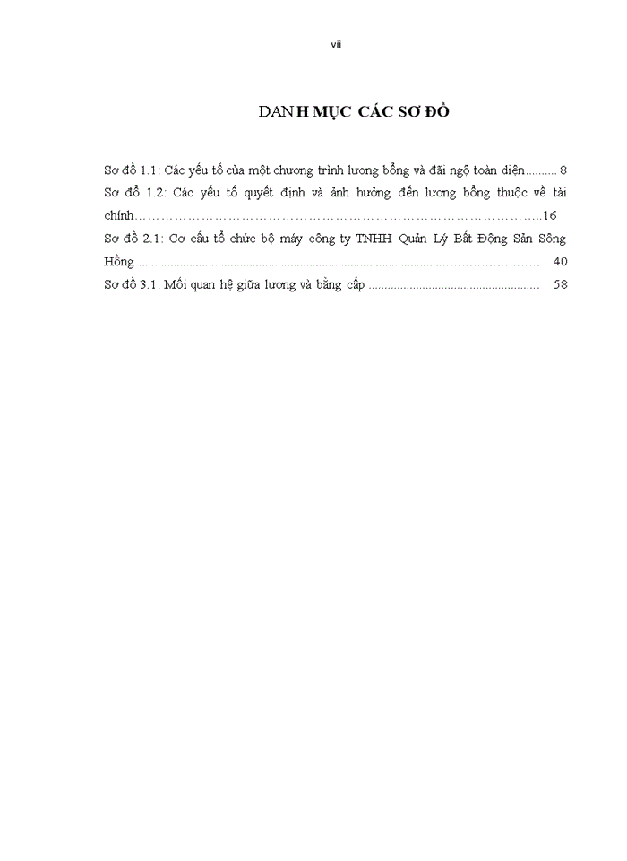 image for page Xây dựng hệ thống lương và các chế độ đãi ngộ nhân sự tại công ty TNHH Quản Lý Bất Động Sản Sông Hồng