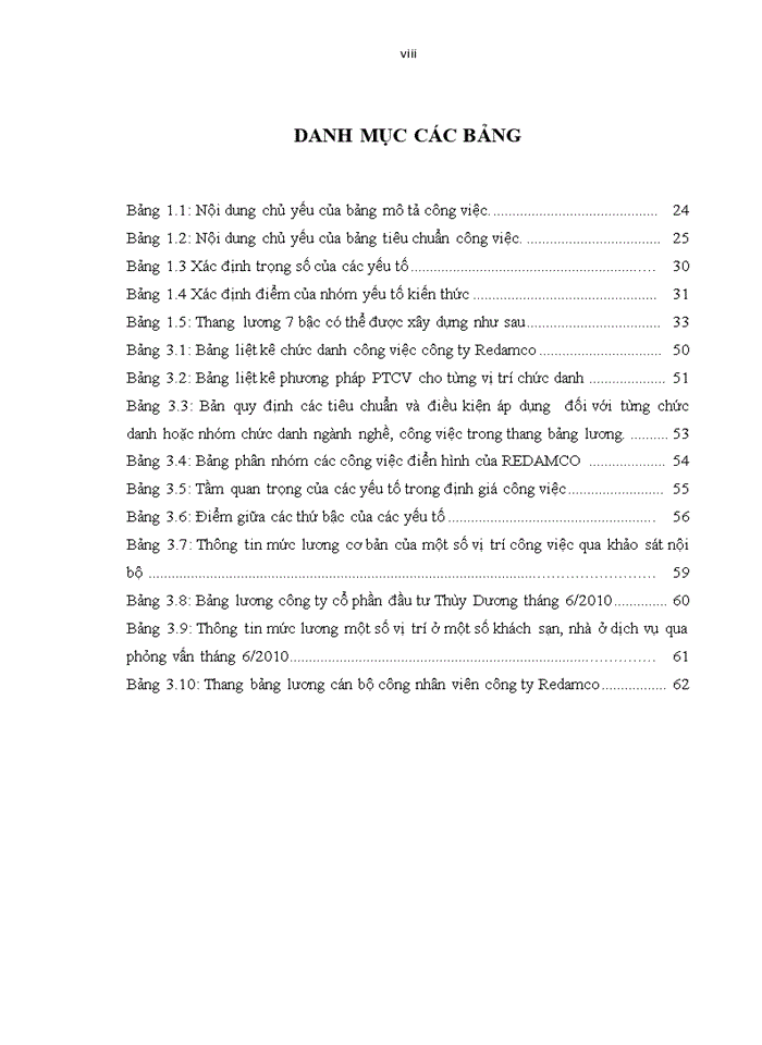 image for page Xây dựng hệ thống lương và các chế độ đãi ngộ nhân sự tại công ty TNHH Quản Lý Bất Động Sản Sông Hồng