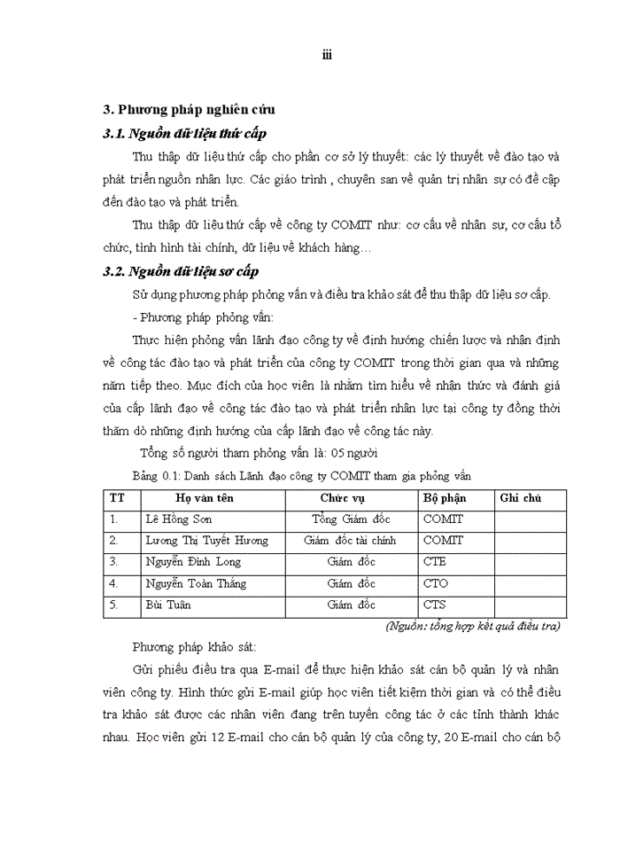 image for page Hoàn thiện công tác đào tạo và phát triển nguồn nhân lực tại Công ty COMIT giai đoạn 2012-2015