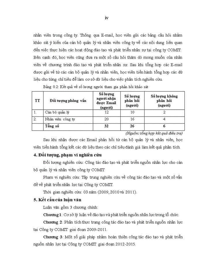image for page Hoàn thiện công tác đào tạo và phát triển nguồn nhân lực tại Công ty COMIT giai đoạn 2012-2015