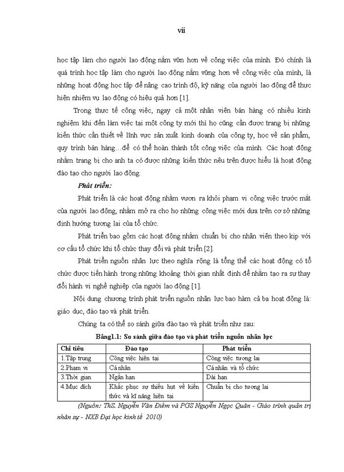 image for page Hoàn thiện công tác đào tạo và phát triển nguồn nhân lực tại Công ty COMIT giai đoạn 2012-2015