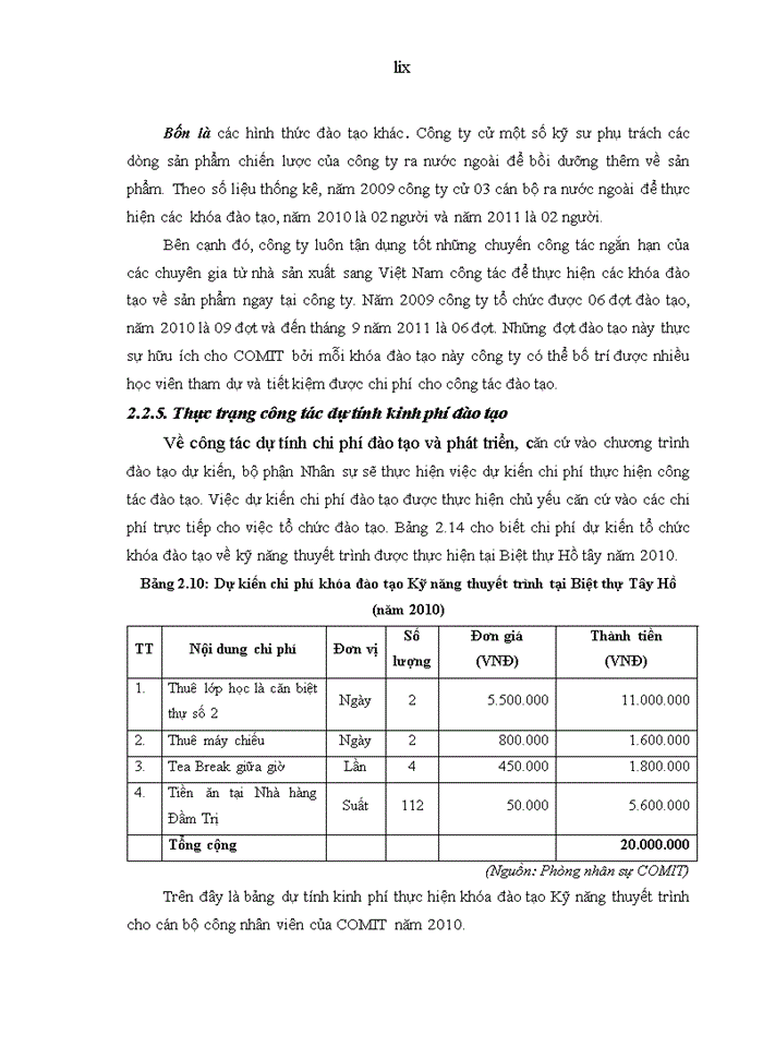 image for page Hoàn thiện công tác đào tạo và phát triển nguồn nhân lực tại Công ty COMIT giai đoạn 2012-2015