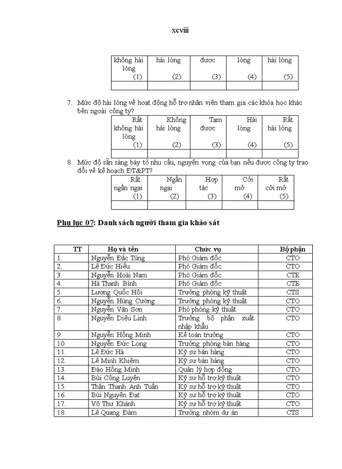 image for page Hoàn thiện công tác đào tạo và phát triển nguồn nhân lực tại Công ty COMIT giai đoạn 2012-2015