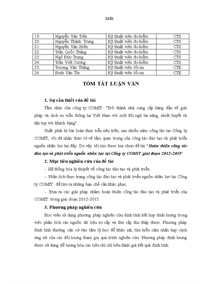 image for page Hoàn thiện công tác đào tạo và phát triển nguồn nhân lực tại Công ty COMIT giai đoạn 2012-2015