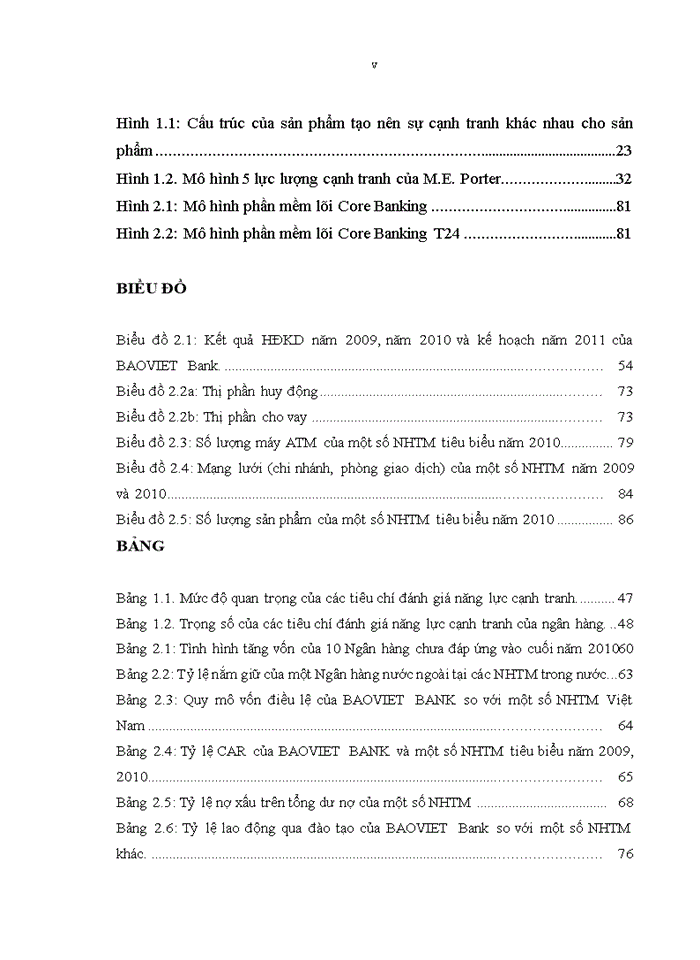 image for page Nâng cao năng lực cạnh tranh của Ngân hàng Thương mại cổ phần Bảo Việt