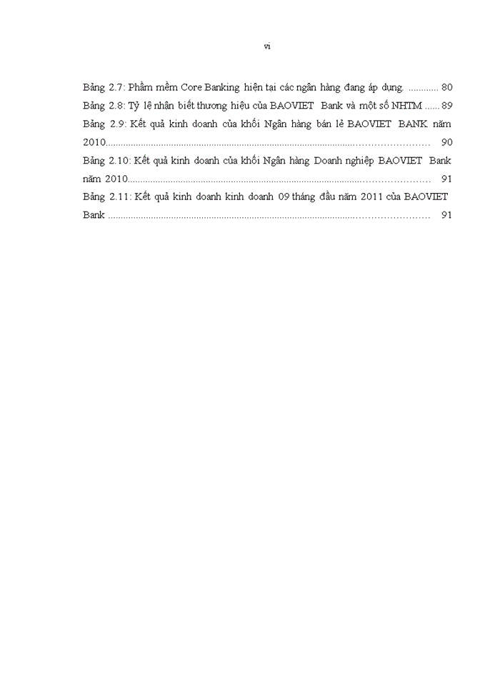 image for page Nâng cao năng lực cạnh tranh của Ngân hàng Thương mại cổ phần Bảo Việt