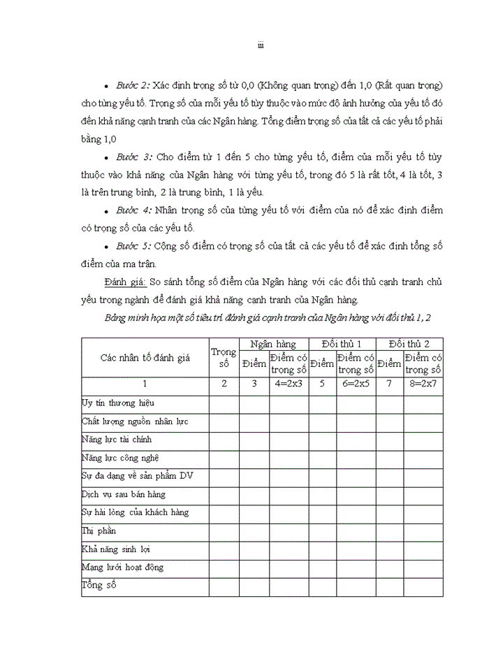 image for page Nâng cao năng lực cạnh tranh của Ngân hàng Thương mại cổ phần Bảo Việt