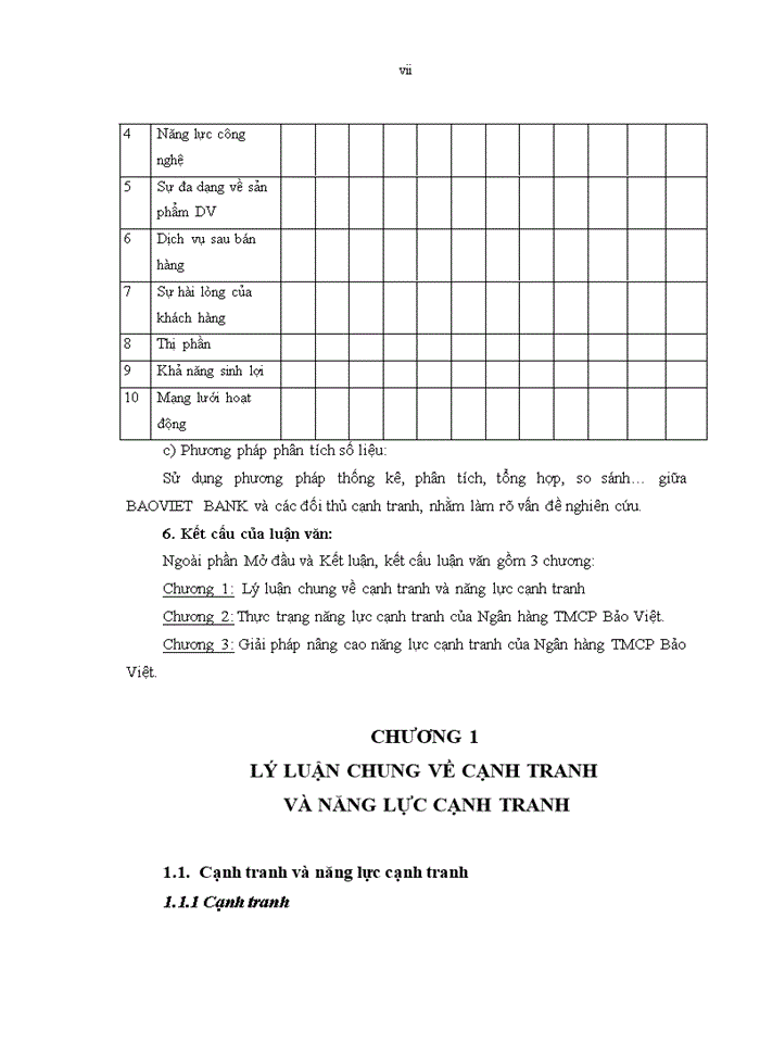 image for page Nâng cao năng lực cạnh tranh của Ngân hàng Thương mại cổ phần Bảo Việt