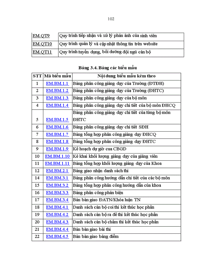 image for page Nghiên cứu và áp dụng hệ thống quản lý chất lượng ISO 9001:2008 tại Khoa Kinh tế và Quản lý, trường ĐHBK Hà Nội