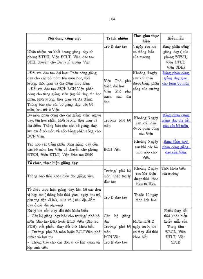image for page Nghiên cứu và áp dụng hệ thống quản lý chất lượng ISO 9001:2008 tại Khoa Kinh tế và Quản lý, trường ĐHBK Hà Nội