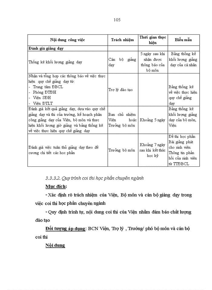 image for page Nghiên cứu và áp dụng hệ thống quản lý chất lượng ISO 9001:2008 tại Khoa Kinh tế và Quản lý, trường ĐHBK Hà Nội